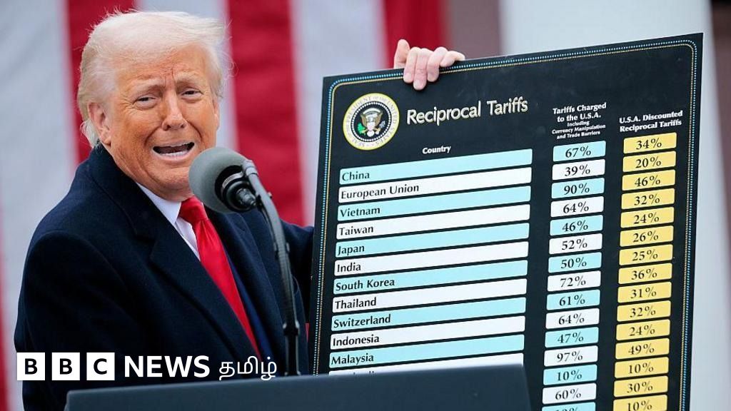 இந்தியா உட்பட உலக நாடுகளுக்கு டிரம்ப் விதித்த வரி ரத்து